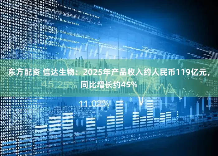 东方配资 信达生物：2025年产品收入约人民币119亿元，同比增长约45%