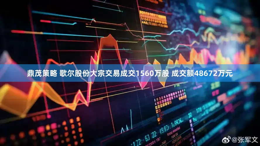 鼎茂策略 歌尔股份大宗交易成交1560万股 成交额48672万元
